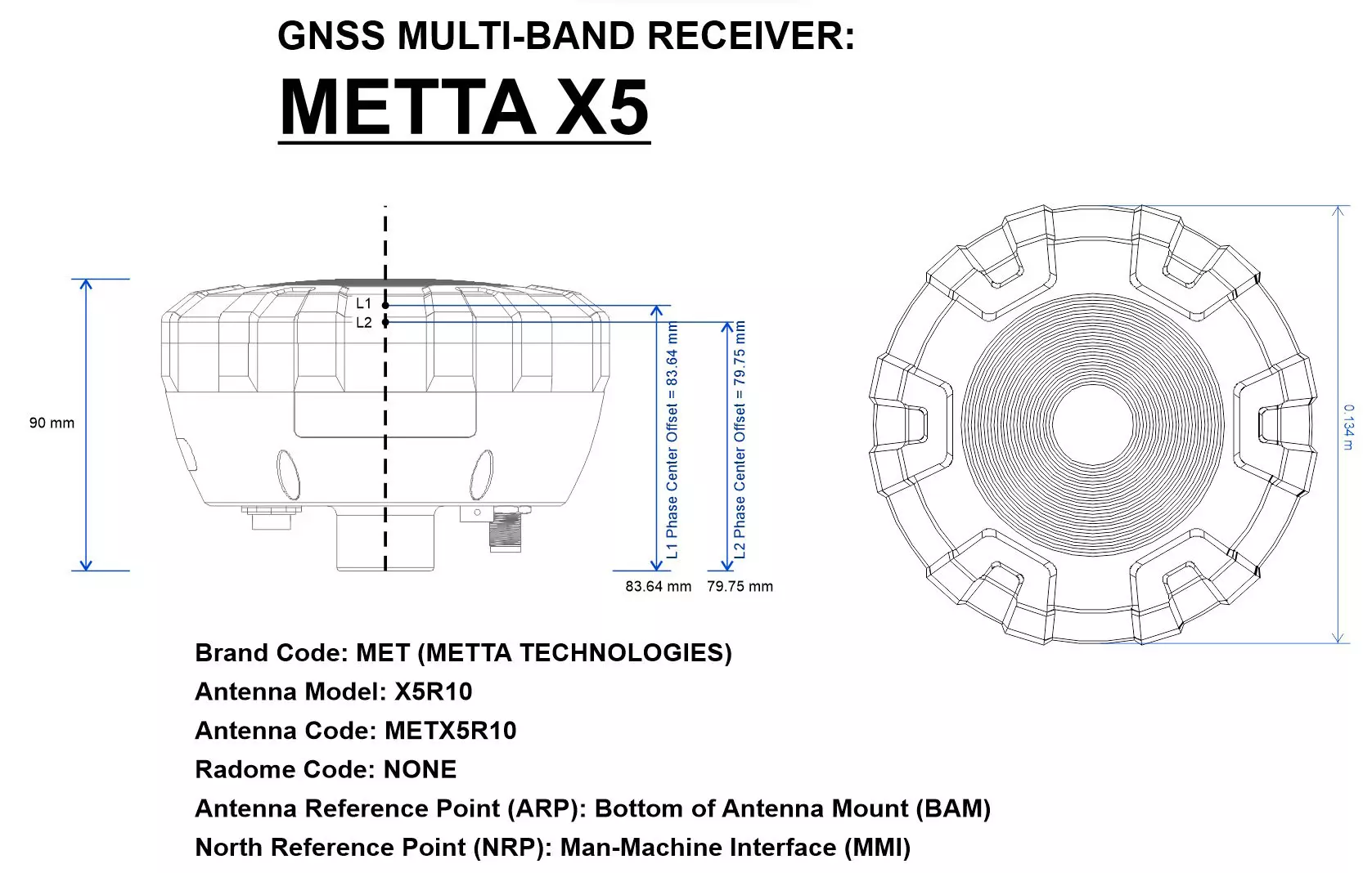 The GNSS Receiver Phase Center
