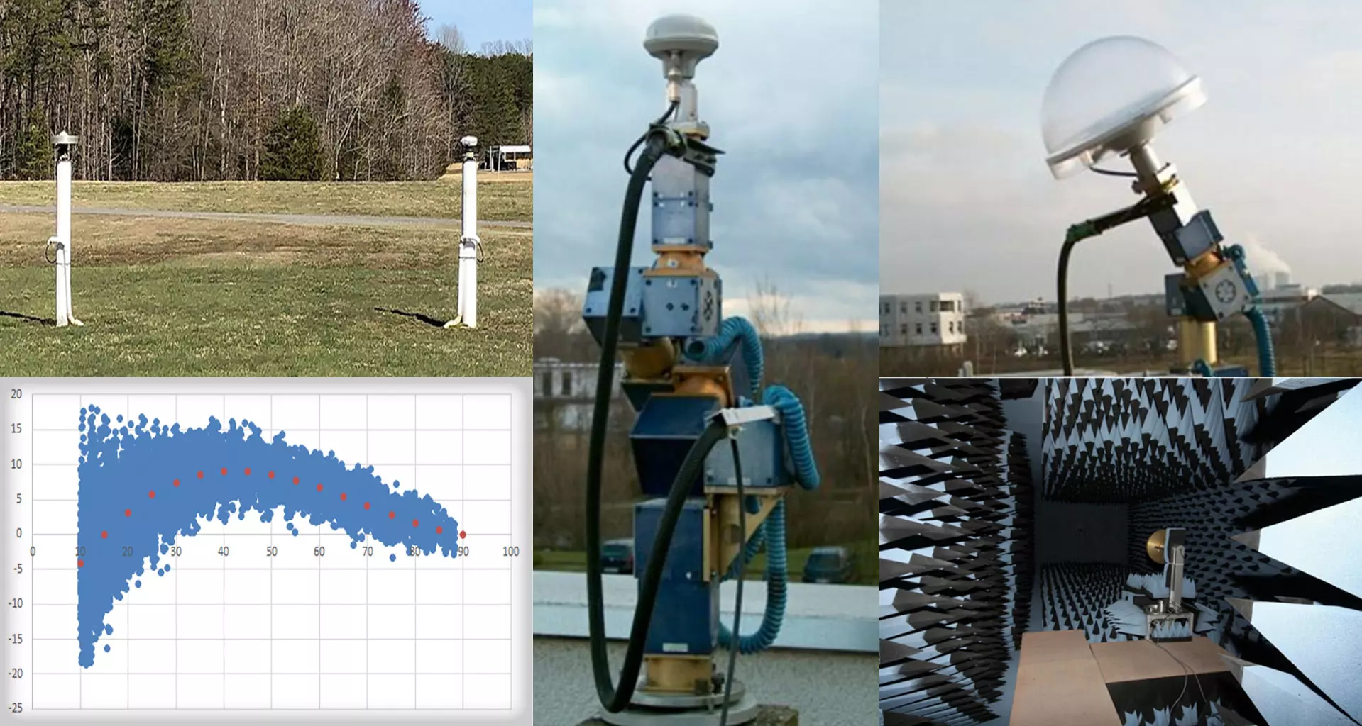 The Importance of Obtaining the NGS Calibration Report