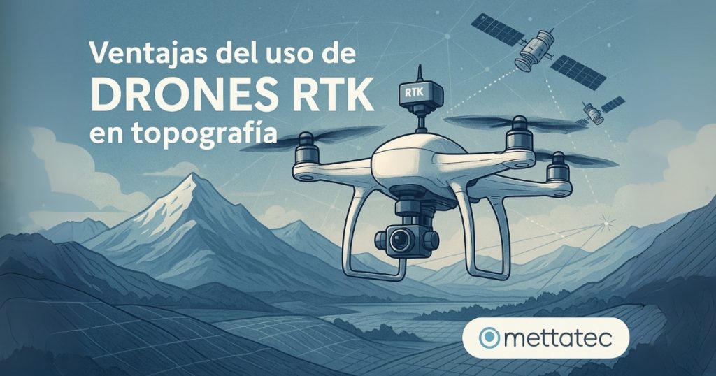 DRONES
