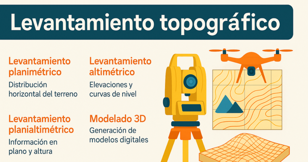 levantamiento topográfico